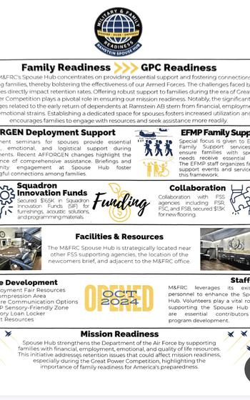 2nd Page of Spouse Hub information sheet