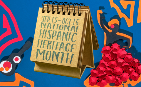 Photo Of Graphic reading Hispanic Heritage Month: Septmeber 15 to October 15