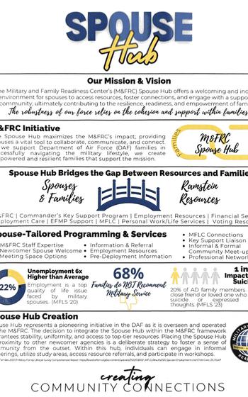 1st Page of Spouse Hub information sheet