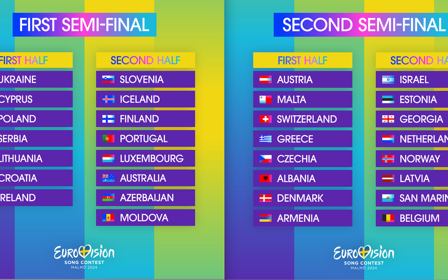 Eurovision Semi-Finals